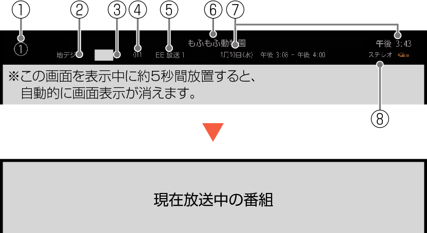 Display Switch_digital